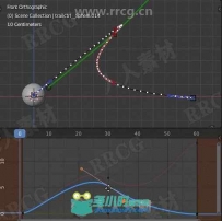 MotionTrail3D弧形轨道动画blender插件