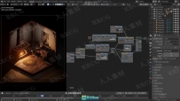 Blender核心着色器工作流程全面技能训练视频教程