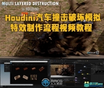 Houdini汽车撞击破坏模拟特效制作流程视频教程