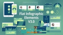 超强动态信息展示动画AE模板 Videohive Flat Infographic Elements V3.0 8498708