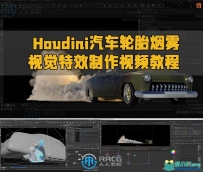 Houdini汽车轮胎烟雾视觉特效制作视频教程