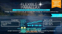 美丽灵活缩放照片转换视差幻灯片相册动画AE模板Videohive Flexible Parallax Slid...