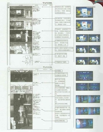 《千与千寻》多部动画片的动画分镜头设计 动画分镜模板合集
