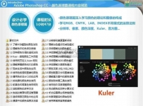 mp4格式《Photoshop CC 色彩原理》Adobe中国认证专家原创教程