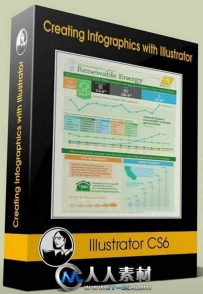 《Illustrator数据可视化视频教程》Lynda.com Creating Infographics with Illustr...