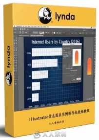 Illustrator信息图表实例制作视视频教程 Creating Infographics with Illustrator