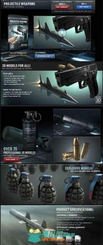 35个高精度现代武器3D模型合集