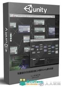 轻量级的对话系统和接口AI脚本Unity素材资源