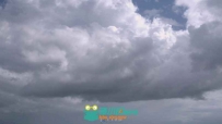 云朵流逝视频素材