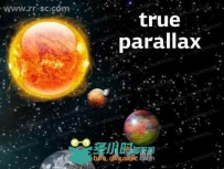 超真实视差效果天体星球粒子系统Unity游戏素材资源